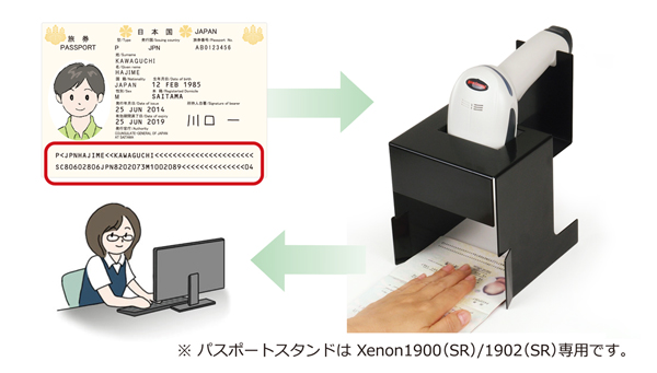 Honeywell xenon1900専用 パスポートスタンド