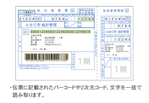 伝票に記載されたバーコードや2次元コード、文字を一括で読み取ります。