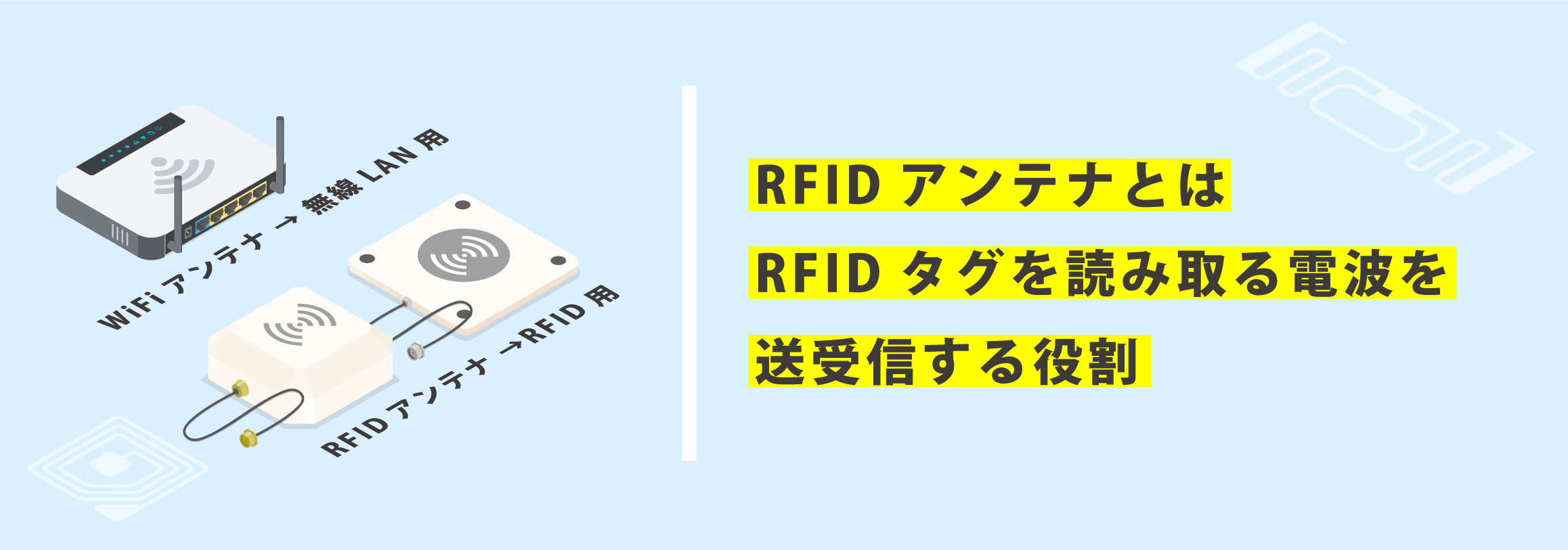 RFID_アンテナの選び方